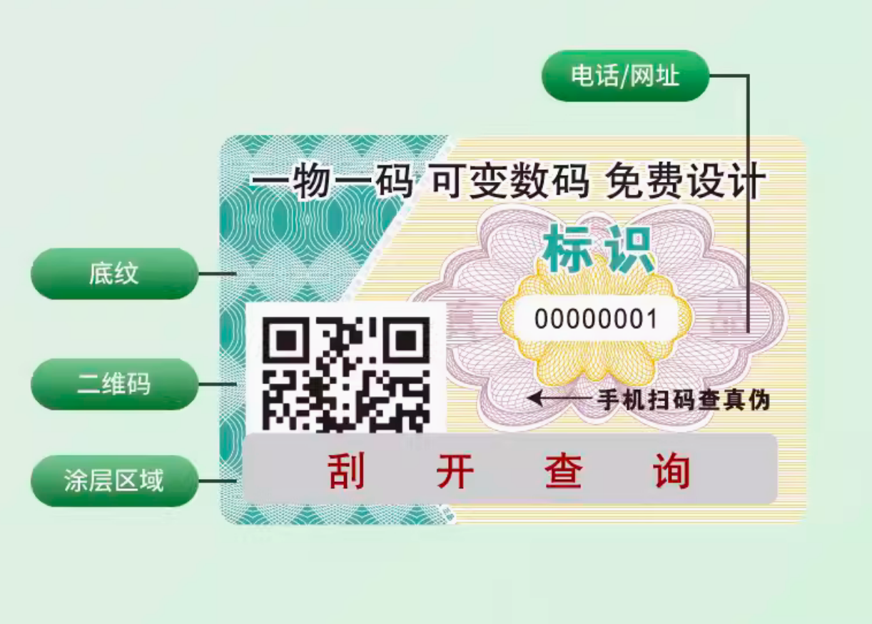 怎么定制防偽標(biāo)簽？防偽標(biāo)簽定制有哪些關(guān)鍵因素要考慮？